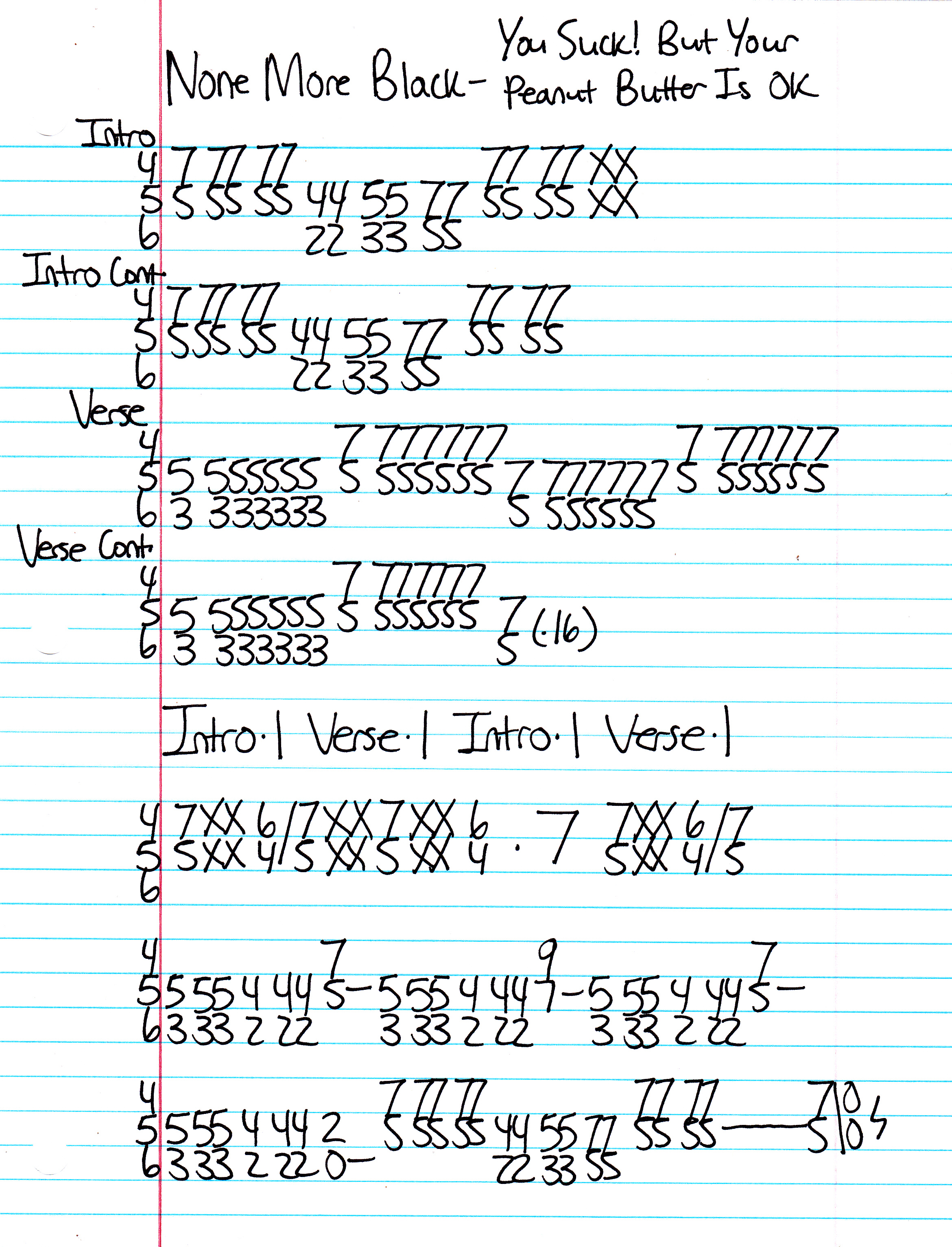 High quality guitar tab for You Suck But Your Peanut Butter Is OK by None More Black off of the album File Under Black. ***Complete and accurate guitar tab!***